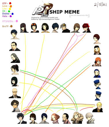 P5